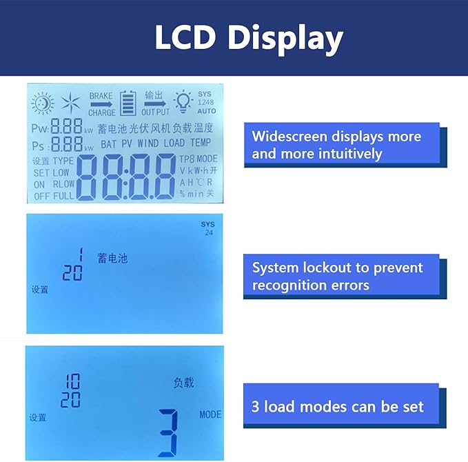 Wind Solar Hybrid Charge Controller 12000W Wind Solar Turbine Generator Controller with Dump Load 12V/24V/48V Automatic Controller for Home Boat Street Light12V