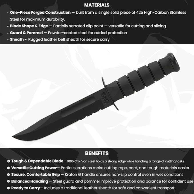 KA-BAR KA1212-BRK USA Fighting Knife black Medium