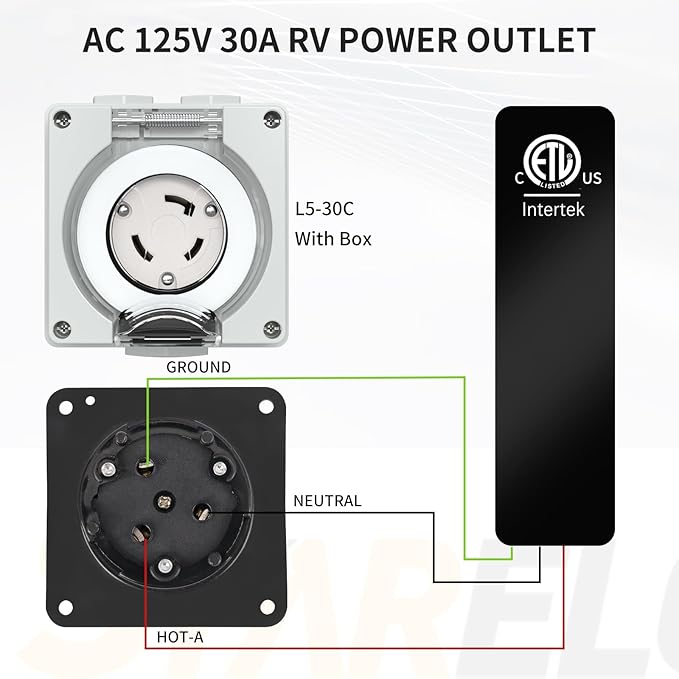 STARELO 30 Amp Locking Female Plug Box NEMA L5-30C Generator Twist Lock Adapter Female Connector125 VoltOutdoor dustproof and Weatherproof for generators Welding Machines etc.ETL Listed.