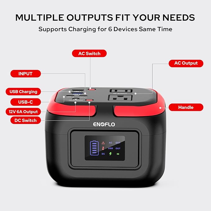 ENOFLO Portable Power Station 97.68Wh Solar Generator Lithium Battery Power with 110V AC 120W Peak Socket/DC/USB QC3.0/LED Light for Outdoor Camping Trip Home Backup Emergency