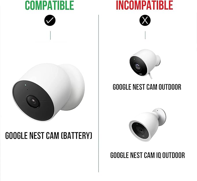 Wasserstein Premium Solar Panel Solar Panel Charger for Google Nest Cam Outdoor or Indoor Battery - 3.5W Solar Power - Made for Google Nest