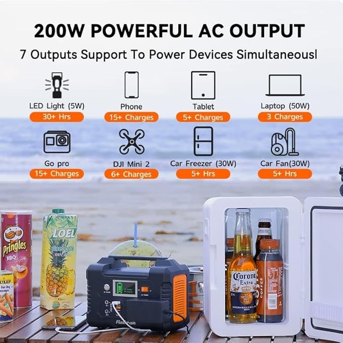 Solar Generator With Solar Panel Included FF Flashfish 200W Portable Power Station+60W Solar Panel(DC/USB-A/USB-C Output) Backup Power Battery And Solar Panel Kit For Home Blackout/RV/Camping