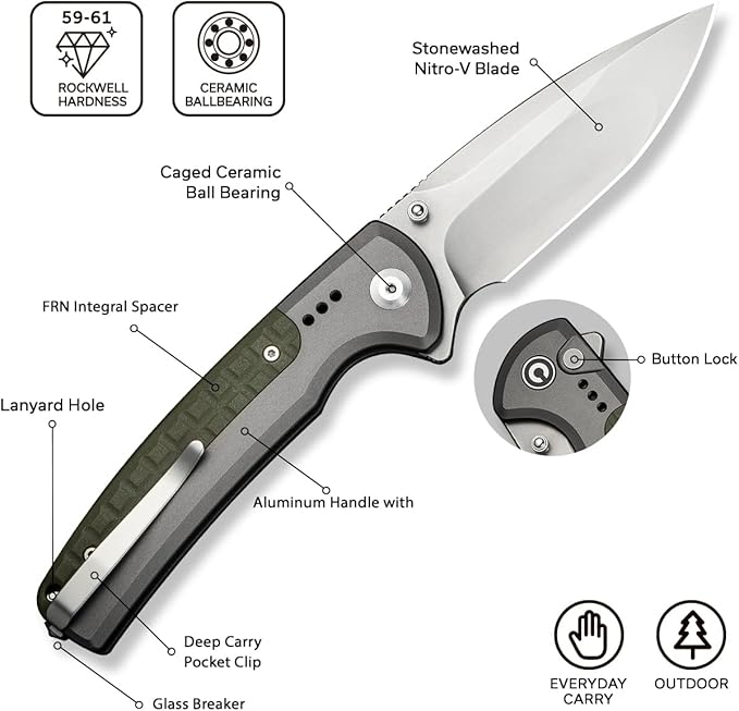 CIVIVI Folding Pocket Knife Sentinel Strike II Utility Knife with Glass Breaker 3.7 Nitro-V Blade Aluminum Handle EDC Knife for Outdoor Survival Hunting Hiking Camping C22025D-2 Green