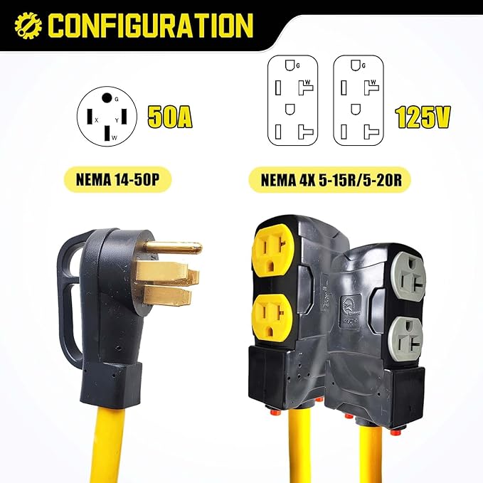 50 Amp to 110 RV Generator Adapter Cord 4 Prong 220V to 110V Adapter Plug NEMA 14-50P to Four 5-15R/5-20R Household Outlets with 20 Amp Circuit Breaker