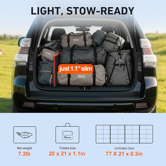 DOKIO 150W Portable Foldable Solar Panel Kit (20x21in 7.3lb) with Separate Controller and Dual USB Monocrystalline Charger for 12V Batteries &amp Power Stations RV Camping Trailer Emergency Backu