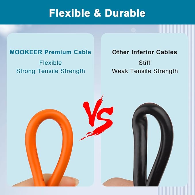 Solar Panel Extension Cable 20FT - MOOKEERF 10AWG+14AWG Solar Wire with Female &amp Male IP68 Waterproof Connector for RV Photovoltaic Systems Home Boat Solar Panels Car