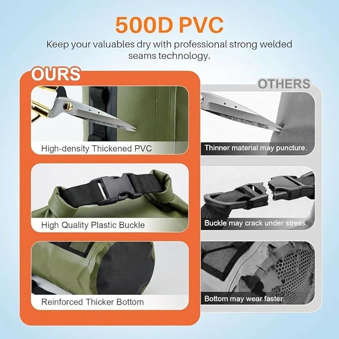 Waterproof Dry Bag 500D PVC Roll Top Dry Sack with 3 Carrying Ways Lightweight Waterproof Bag for Kayaking Swimming Boating Paddle Boarding Hiking Beach (Army Green 25L)