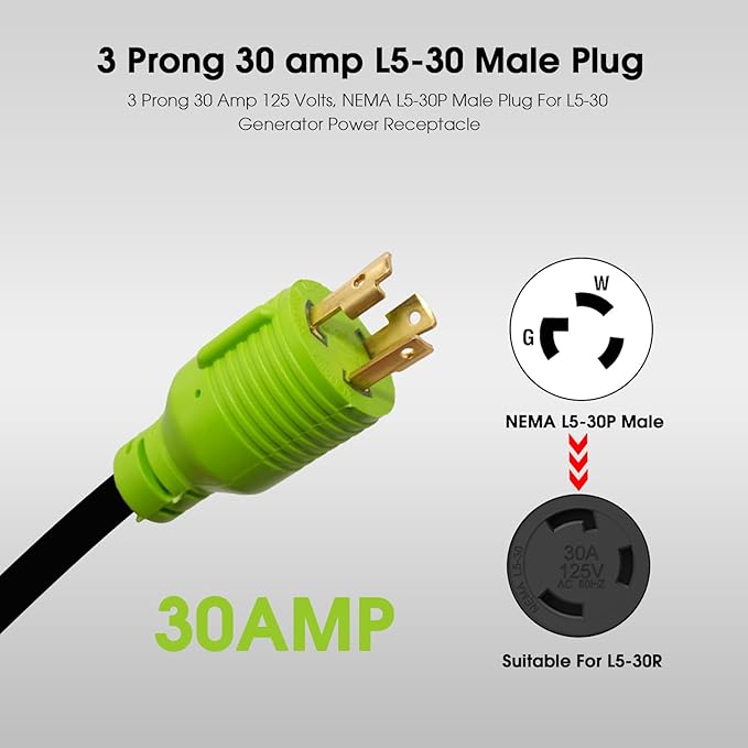 NEMA L5-30P to 5-15/20R RV Generator Adapter with Circuit Breaker Converts a 30A Locking Outlet to 3X 15A/20A Household OutletsETL Listed (15FT)