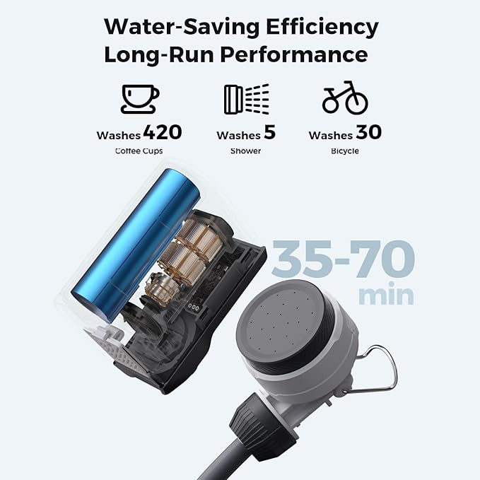 FLEXTAILGEAR Tiny Shower Portable Shower for Camping Rechargeable Camping Outdoor Shower Portable Shower Pump for Hiking Waterproof Outdoor Camp Pump Car wash Pet Cleaning Beach Vacations
