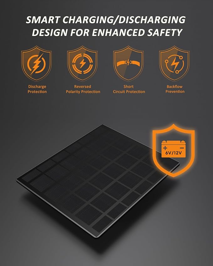 Trail Camera Solar Panel WingHome 5000mAh Built-in Battery 12V/1A &amp 6V/1.5A Output IP66 Waterproof High-Efficiency Power Durable Solar Charger Supply for Outdoor Wildlife Monitoring