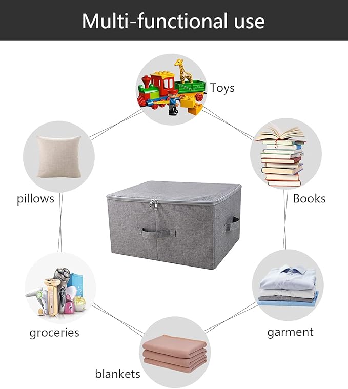 iwill CREATE PRO Folding Storage Box with Zip Lid and Handles Rigid Storage Baskets With Linen Fabric&amp Plastic Board Closet Shelf DrawersDark Gray 2 pcs