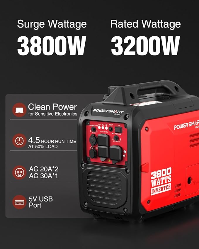 PowerSmart 3800W Portable Inverter Generator 59dB Super Quiet Gas Powered 143cc 4-Stroke OHV Parallel Ready EPA Compliant for RV Camping Tailgating and Home Emergency Backup