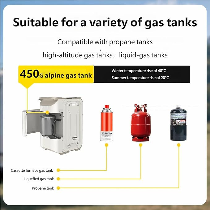 Portable Camping Shower - 3-Second Instant Water Heater 200-Minute Long Battery Life 30W Reverse Charging Suitable for All Seasons RVs Hunting and Long-Distance Trips (Smart Control S2)