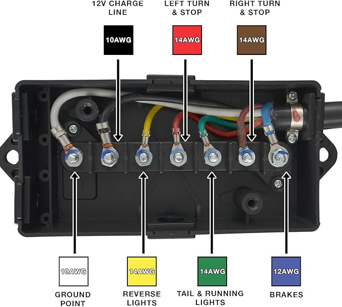 Conntek 10110-048BX Overall 4FT 7-Way Plug Inline Trailer Cord with 7-Gang Junction BoxBlack