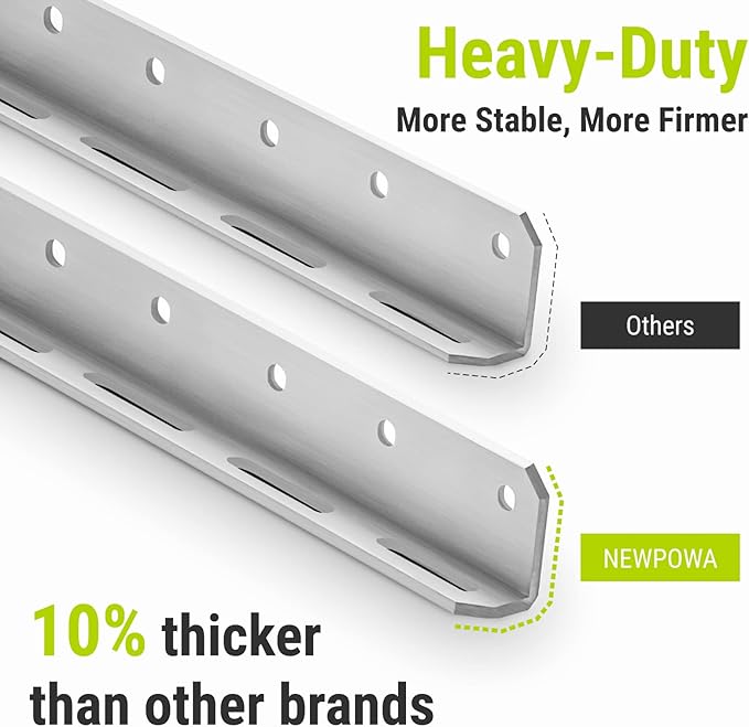 Newpowa Adjustable Solar Panel Tilt Mount Brackets Folding Tilt Legs Compatible with 100 180 200 220 360Watt Panels for RV Roof Off-Grid (40inch Width)