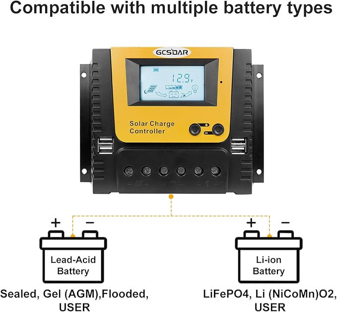 60A Solar Charge Controller 12V 24V 36V 48V Max PV 100VDC Backlit Display Solar Panels Off-Gird Quattro USB Intelligent PWM Regulator for LFP AGM SLD FLA BAT (60A)
