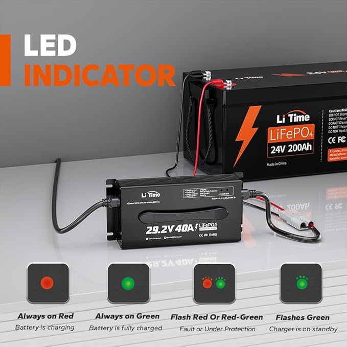 LiTime 24V 100Ah LiFePO4 Lithium Battery with 29.2V 40A LiFePO4 Battery Charger Built-in 100A BMS Up to 15000 Cycles Max. 2560W Load Power for RV/Camper Solar Trolling Motor Marine Off-Grid