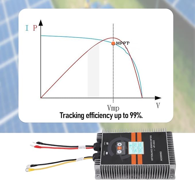 Solar Charge Controller 800W Boost MPPT Voltage LED Display Adjustable Waterproofing Solar Panel Regulator Multiple Protections Intelligent Photovoltaic Panel Regulator