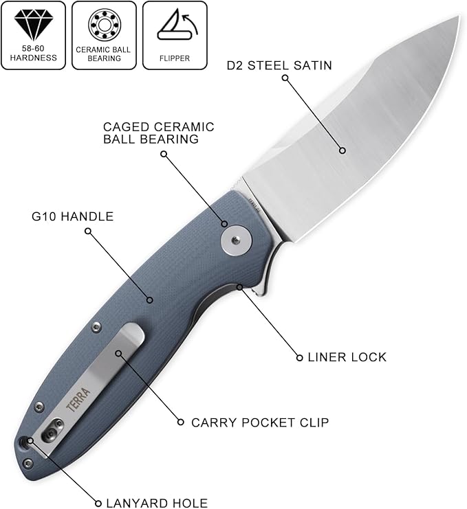 Petrified fish PFB01 Terra3.54 D2 Steel Blade G10 Handle Flipper Liner lock Folding knife (Blue Satin)