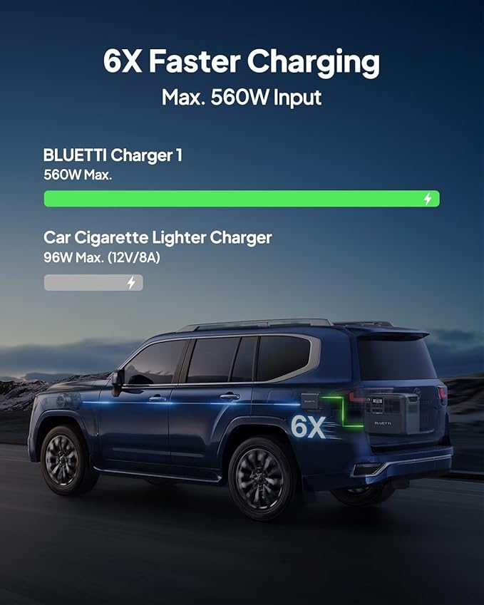 BLUETTI Charger 1 560W Alternator Charger Fast DC-DC Charging for Portable Power Stations 6X Faster Than Car Cigarette Lighter Compatible with 95% Solar Generator Perfect for Road Trips RVing
