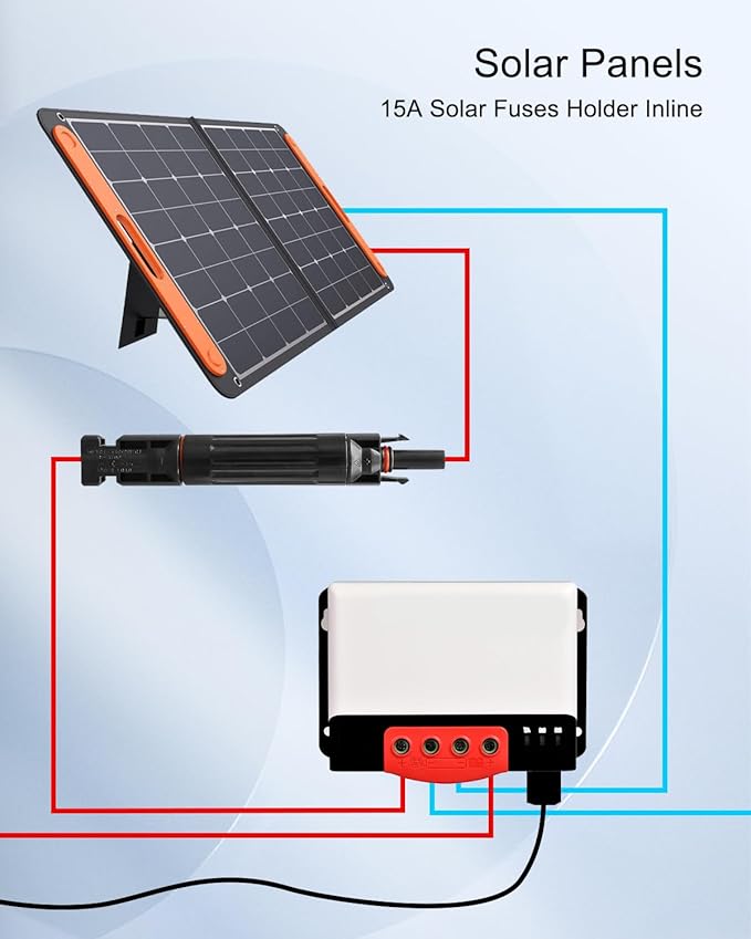 15A Multi-Contact Solar Fuses Holder Inline PV Inline Fuse Holders 15A for All Solar Connectors and Solar Panel IP67 Waterproof Fuse Connector Solar Surge Protection Device 5 Pack