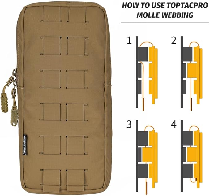 Tactical Hydration Pouch with Inner Bladder for 1L Water Bag Laser Cut MOLLE Hydration Pouch for Hiking Biking Running and Climbin 500D Nylon