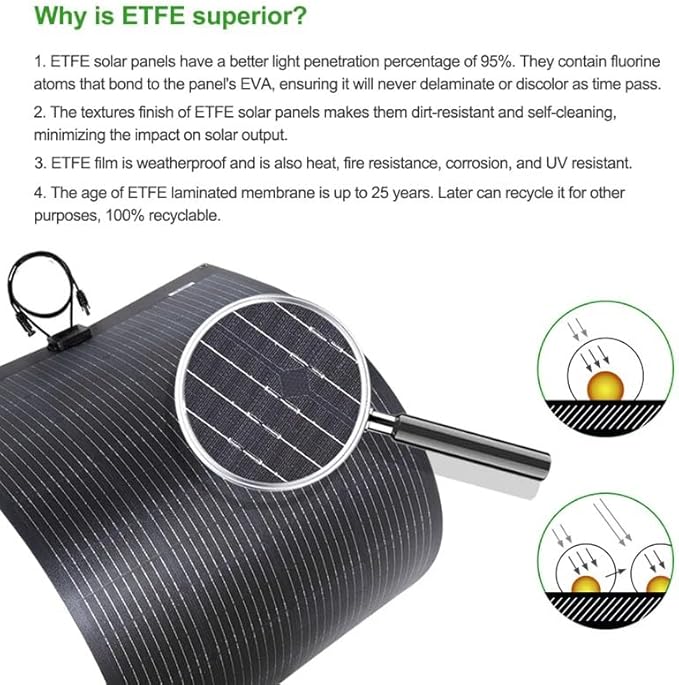 LensunSolar Flexible Solar Panel 200W 12V ETFE 9BB43.7in x 34.9in Semi-Flexible Bendable Mono Solar Panel 200 Watt for RV Van Roof TopCamping Home Boat Marin