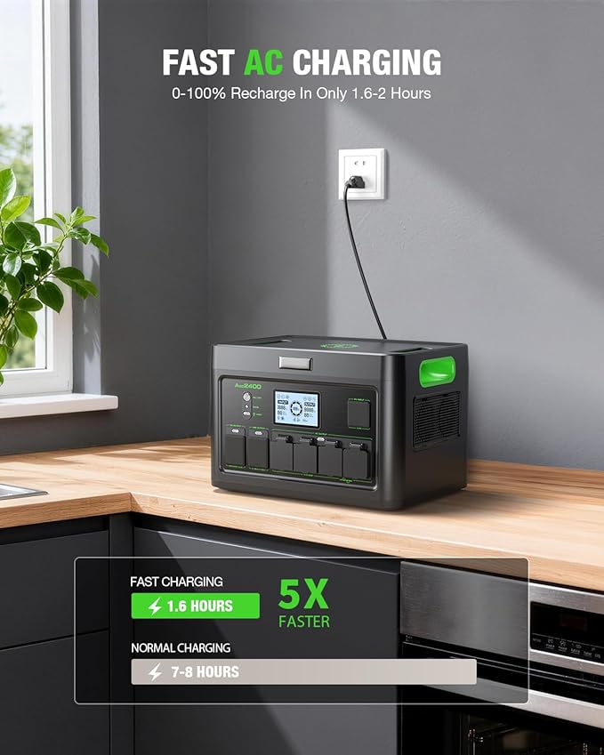 Solar Generator 2400W Portable Power Station with 2x100W Solar Panel (Ship Separately)1843Wh LiFePO4 Battery Backup4 AC Outlets Up to 2400W for OutdoorOff-Grid LivingRV TripHome Emergency