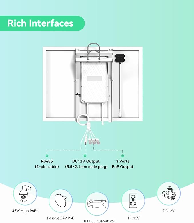 LINOVISION 100W 5-in-1 Smart Solar Power System 3 Ports PoE Built-in LiFePO4 Battery MPPT Charge Controller Remote Monitoring IP66 Waterproof Panel Pole Mount for Security Cameras &amp IoT Devi
