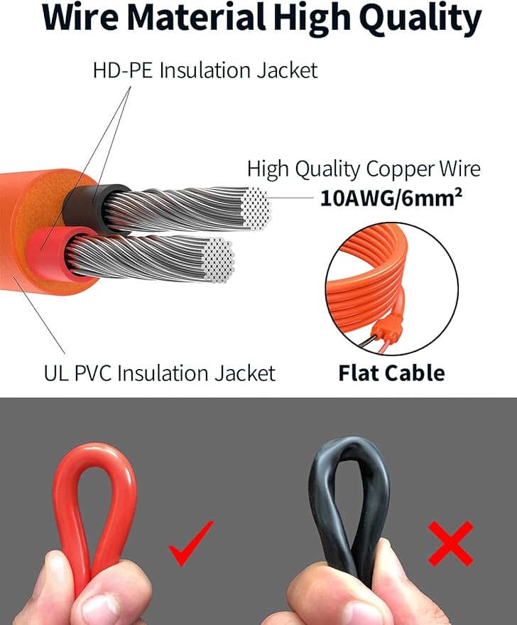 40Ft 10AWG Solar Extension Cable - Tonton 6mm² One-Piece Upgrade Integrated Wire Solar Cable with Male and Female Connectors Waterproof PV Wire for Home Boat and RV Solar Panel (10AWG 40FT 12M)