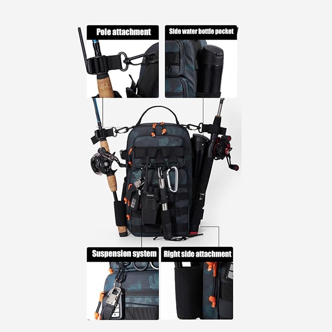Fishing Backpack With Rod Holder Men's Shoulder Molle Bag Multifunctional Large Capacity for Hiking Travel Fishing(Gray)