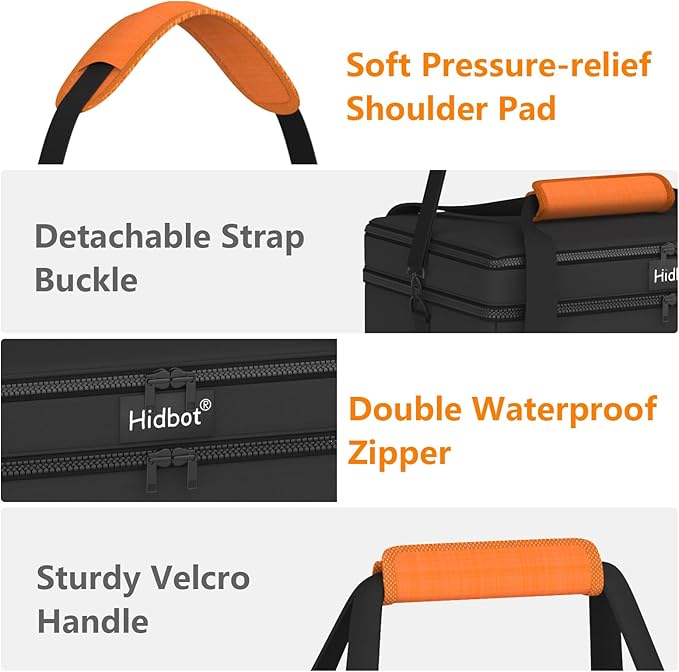 Travel Carrying Case for Jackery Explorer 500Portable Power Station Storage Bag Fits Jackery Explorer 500 with Waterproof Bottom Side Ventilation Double Layer for Jackery AccessoriesBag Only