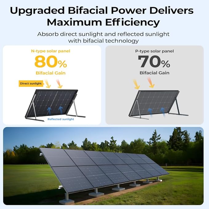 BougeRV Bifacial N-Type 300 Watts 16BB Mono Solar Panel 25% High-Efficiency All Black 12V/24V 300W Solar Panel for RV Camping Off-Grid Home Boat Marine 1 Piece