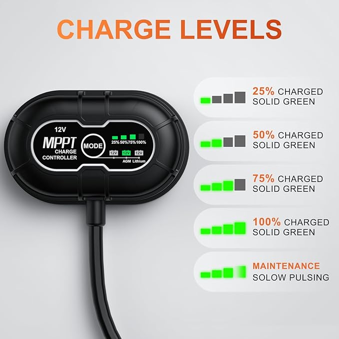 12V 30W Solar Battery Trickle Charger &amp Maintainer - Waterproof 30 Watt Solar Panel Built-in Ultra Smart MPPT Charge Controller + Adjustable Pole Mount Brackets for Pole Dia 1.5-3.0inch/40-80mm