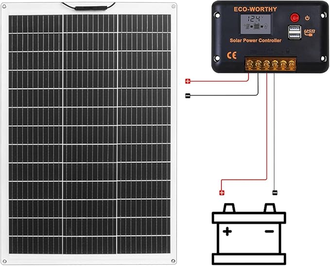 ECO-WORTHY 130Watt 12Volt Flexible Solar Panel Kit for Off Grid Home RV Boat and Uneven Surfaces:1pcs 130W Mono Solar Panel + 30A 12V Charger Controller + Solar Cable + Tray Cable + Y Branch
