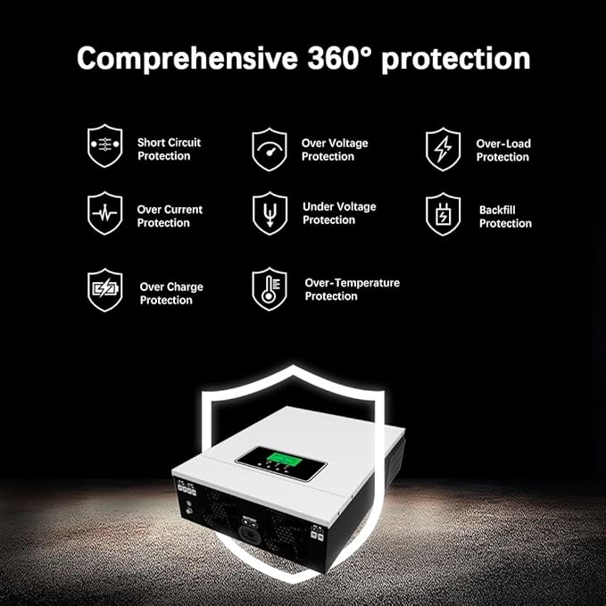 Y&ampH 3000W Solar Hybrid Inverter DC24V to AC230V Off-Grid Pure Sine Wave Inverter with 80A MPPT Solar Charger + AC ChargerMax PV 3000W DC30-400V Inputfit for 24V Lead-Acid/Lithium Battery