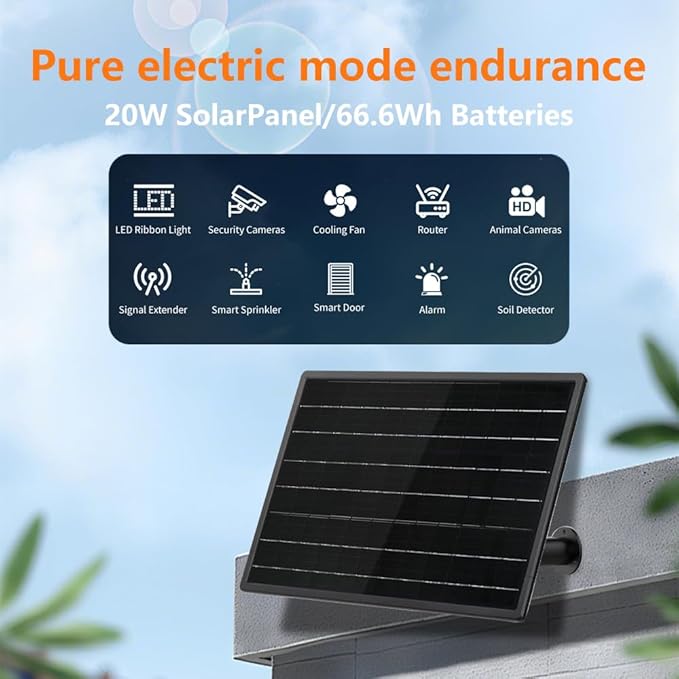 VSVABEV 20W Surveillance Camera Solar Panel Built-in 18000mAh Battery 12V/1A Output IP66 High Efficiency Durable Solar Charger for AP Router Outdoor Wildlife Monitoring