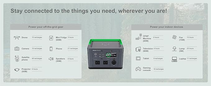 Schneider OffGrid 332Wh Portable Power Station PPS330 Portable Solar Generator with Wireless Charging Pad for Camping or Home