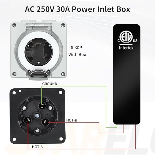 STARELO 30 Amp NEMA L6-30P Generator Power Inlet Box250 VoltOutdoor dustproof and Weatherproof for generators Welding Machines etc.ETL Listed.(NEMA L6-30P Box)