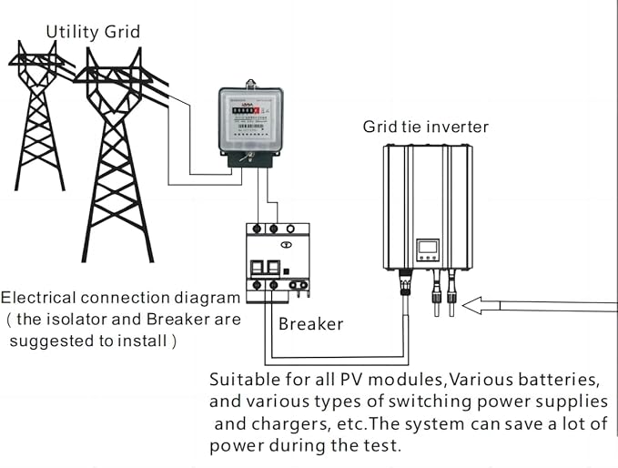 TINGEN 1000W Grid Tie Inverter with LCD Display Solar Panel DC Input 26V-45V Battery Voltage 24V AC Output 90V-140V
