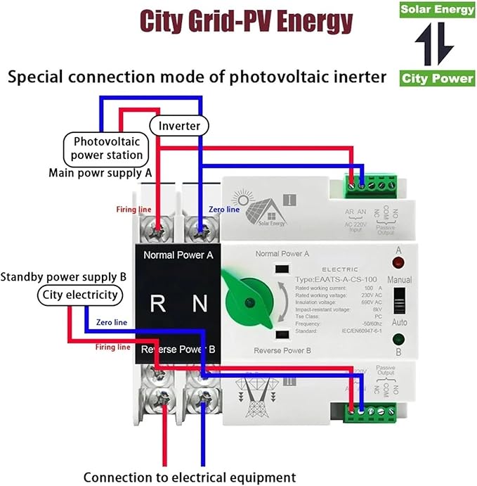 Dual Power Automatic Transfer Switch Single Phase Din Rail ATS PV 2P 4P 100A AC 110V 220V Dual Power Automatic Transfer Electrical Selector Switches Uninterrupted(City Grid-City Grid4P AC 110V)