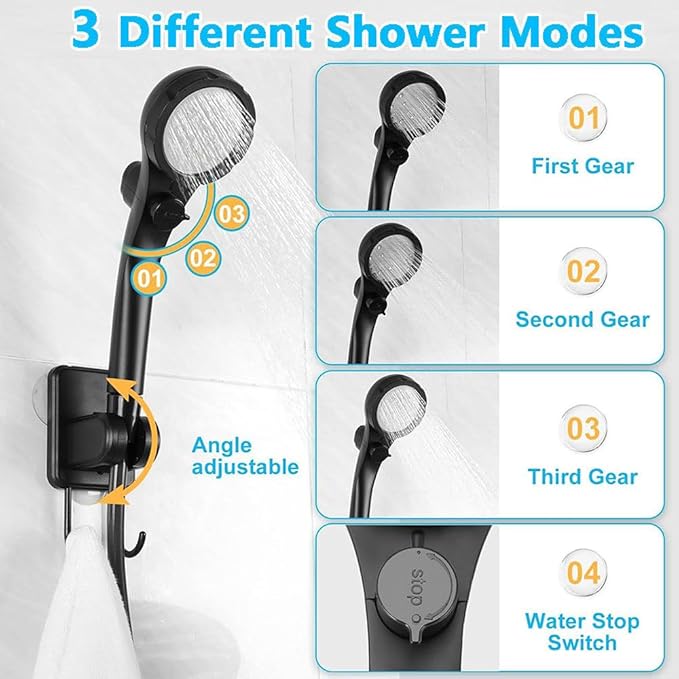 Portable Shower for Camping 6000mAh Rechargeable Camping Shower with Intelligent Digital Display 3 Spray Modes Outdoor Camp Pump Camping Shower Pump for Hiking Travel Car Pet Grey6000mAh