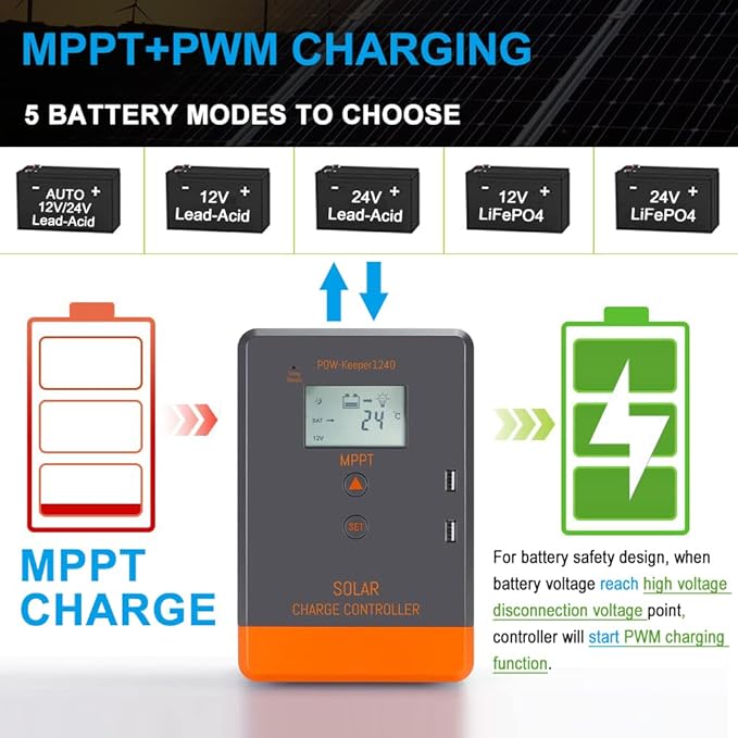 40amp Solar Charge Controller mppt 12V 24V AUTO Solar Regulator w/LCD Display for Lead-Acid Lithium Input 60~960W 100V Solar Power MPPT 40a Charger