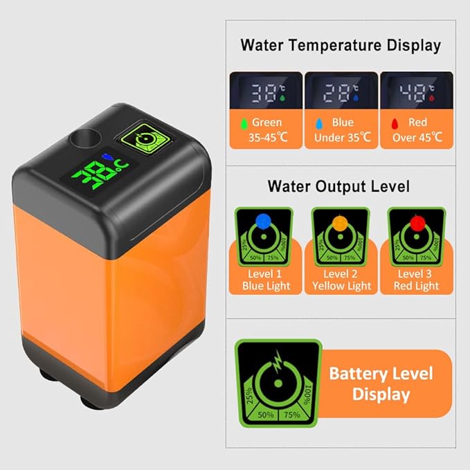 Outdoor Camping Shower Pump with Intelligent Digital Display Electric Portable Camping Shower