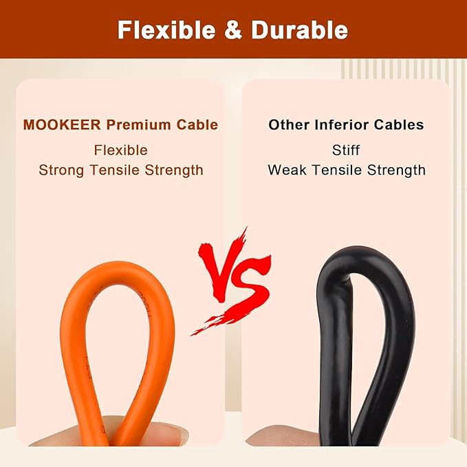 20FT 14AWG Car Charging Cable for Jackery Portable Power Station Explorer 3000 2000 1500 1000 880 550 500 300 290 240 160DC 8mm Car Cigarette Lighter Charger Cable 15A with DC7909/8020 Plug