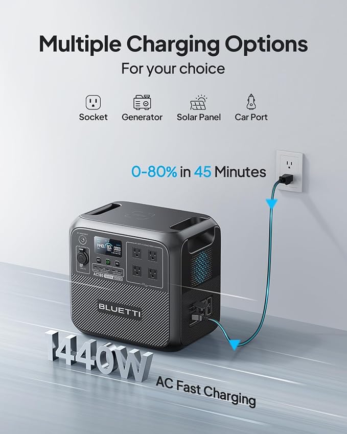 BLUETTI AC180 Portable Power Station &amp Charger 2 (Ships Separately) 1152Wh LFP Backup 1200W Alternator Charger for Solar Generator 2.4 H Full Charge via Car Ideal for Road Trips Off-grid Use