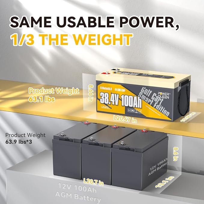 Power Queen LiFePO4 Battery 36V 100Ah Bluetooth Lithium Battery 15000+ Cycles Group 8DLow Temp Protection for 36V-72V Electric Outboard Motors Marine Golf Cart E-Z-GO TXT Off-Grid Home Energy