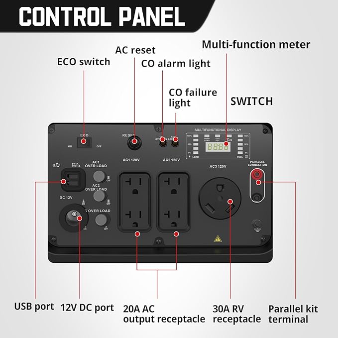 AMERISUN 5000 Watt Portable Inverter Generator with CO Protection Gas Generator for Home Use Camping RV Ready EPA Compliant 2025 Version