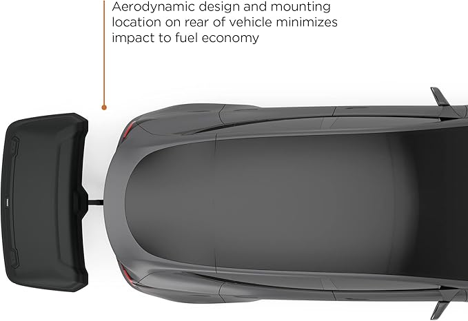 Thule Arcos Box