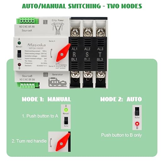 100A AC220V 3 Pole Automatic Transfer Switch ATS with CB Dual Power Changeover Switch with Metal Inlet Box for Indoor Outdoor (100A-3P)